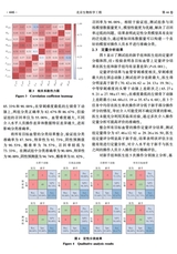 北京生物医学工程2025年10月第5期