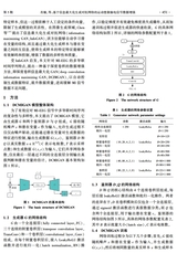 北京生物医学工程2025年10月第5期