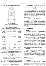 北京生物医学工程2025年10月第5期