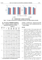 北京生物医学工程2025年10月第5期