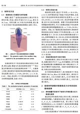 北京生物医学工程2025年10月第5期