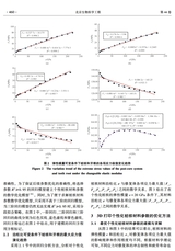 北京生物医学工程2025年10月第5期