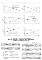 北京生物医学工程2025年10月第5期