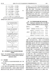 北京生物医学工程2025年10月第5期