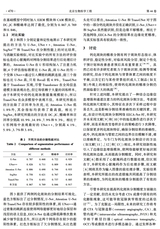北京生物医学工程2025年10月第5期
