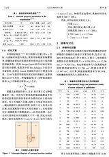 北京生物医学工程2025年6月第3期