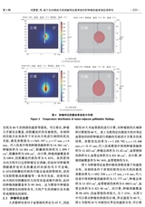 北京生物医学工程2025年6月第3期