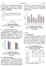 北京生物医学工程2025年6月第3期