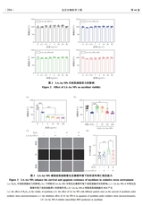 北京生物医学工程2025年6月第3期