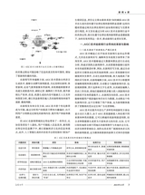 新闻世界2024年12月第12期