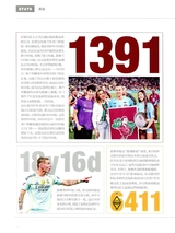 足球周刊2025年9月第17期