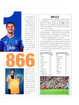 足球周刊2025年9月第17期