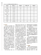 书画世界2025年2月第2期