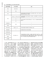 书画世界2025年3月第3期