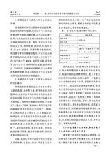 教育与教学研究2025年7月第7期