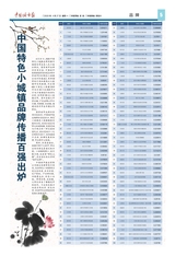 中国城市报2020年4月第268期