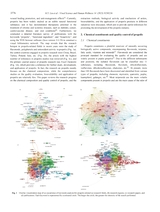食品科学与人类健康·英文版2025年10月第10期