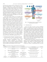 食品科学与人类健康·英文版2025年10月第10期