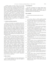 食品科学与人类健康·英文版2025年10月第10期