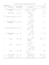 食品科学与人类健康·英文版2025年10月第10期