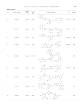 食品科学与人类健康·英文版2025年10月第10期