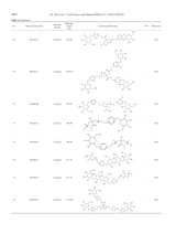 食品科学与人类健康·英文版2025年10月第10期
