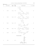 食品科学与人类健康·英文版2025年10月第10期