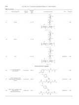 食品科学与人类健康·英文版2025年10月第10期