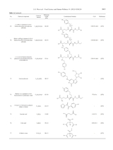 食品科学与人类健康·英文版2025年10月第10期