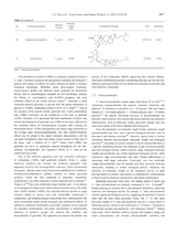 食品科学与人类健康·英文版2025年10月第10期