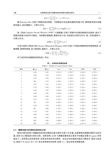 海洋湖沼通报2025年6月第3期