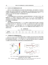海洋湖沼通报2025年6月第3期