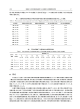 海洋湖沼通报2025年6月第3期