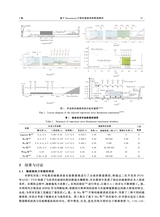 海洋湖沼通报2025年6月第3期