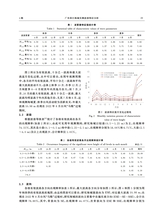 海洋湖沼通报2025年6月第3期