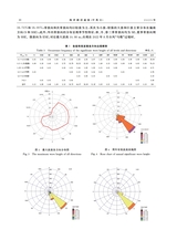 海洋湖沼通报2025年6月第3期