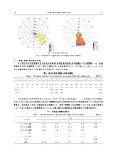 海洋湖沼通报2025年6月第3期