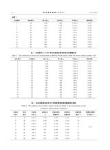 海洋湖沼通报2025年6月第3期