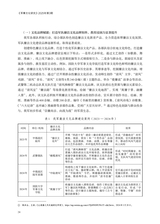 军事文化研究2025年9月第3期