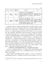 军事文化研究2025年9月第3期
