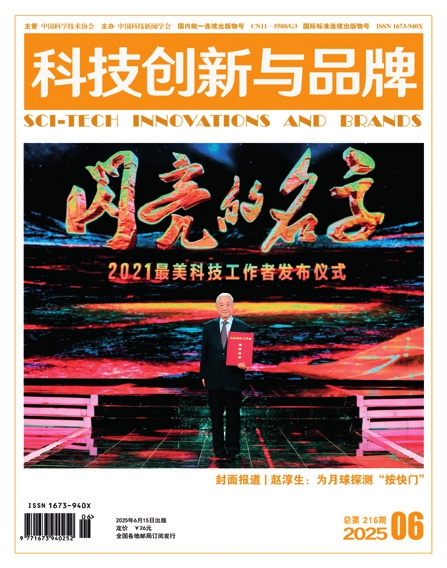 科技创新与品牌