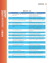 科技创新与品牌2025年8月第8期