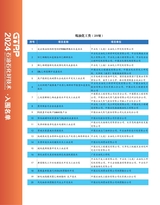 科技创新与品牌2025年8月第8期