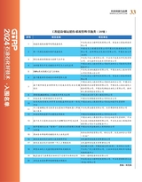 科技创新与品牌2025年8月第8期