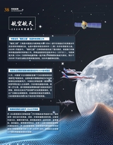 科技创新与品牌2025年1月第1期