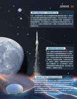 科技创新与品牌2025年1月第1期