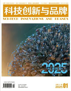 科技创新与品牌