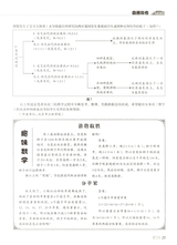 考试·高考理科2014年12月第12期