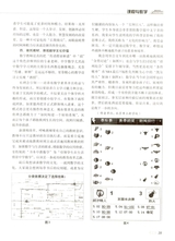 考试·高考理科2014年12月第12期