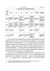 西南政法大学学报2025年2月第1期